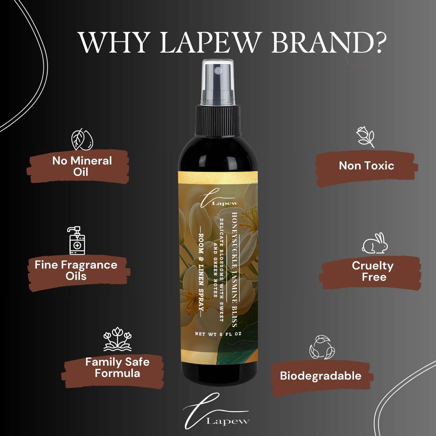 Amazon.com: Lapew Room & Linen Spray | Fragrance Mist for Home