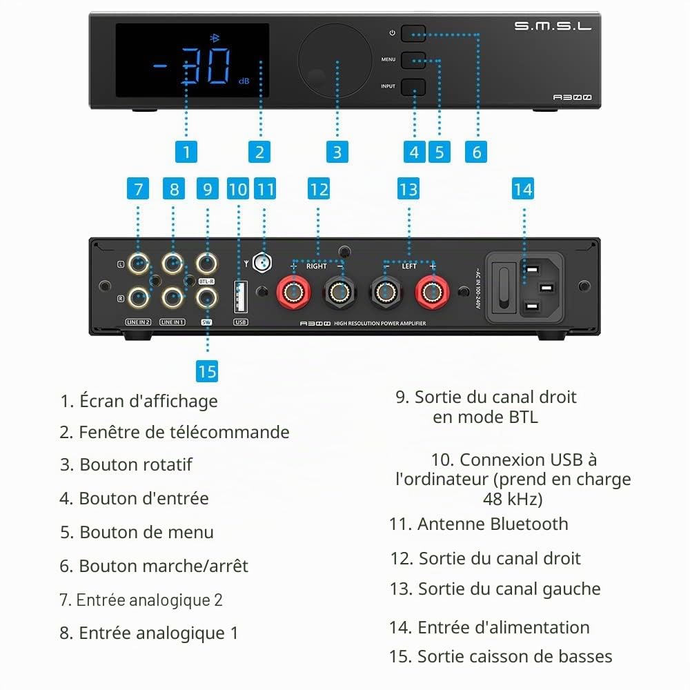 SMSL a300 Amplificateur numérique BTL Bluetooth 5.0 165 W x 2 (4 Ω) 85 W x 2 (8 Ω) pour haut-parleurs passifs et basses actifs (Noir)