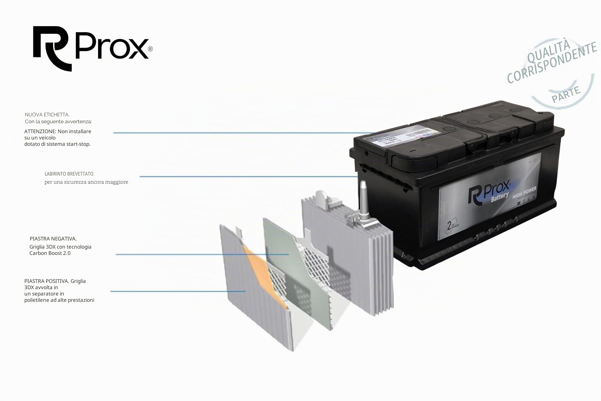 Batteria per auto 100 Ah 800 Amp. + 20% di Potenza di Avvio. 24 Mesi di Garanzia. Primo Produttore Leader Europeo.