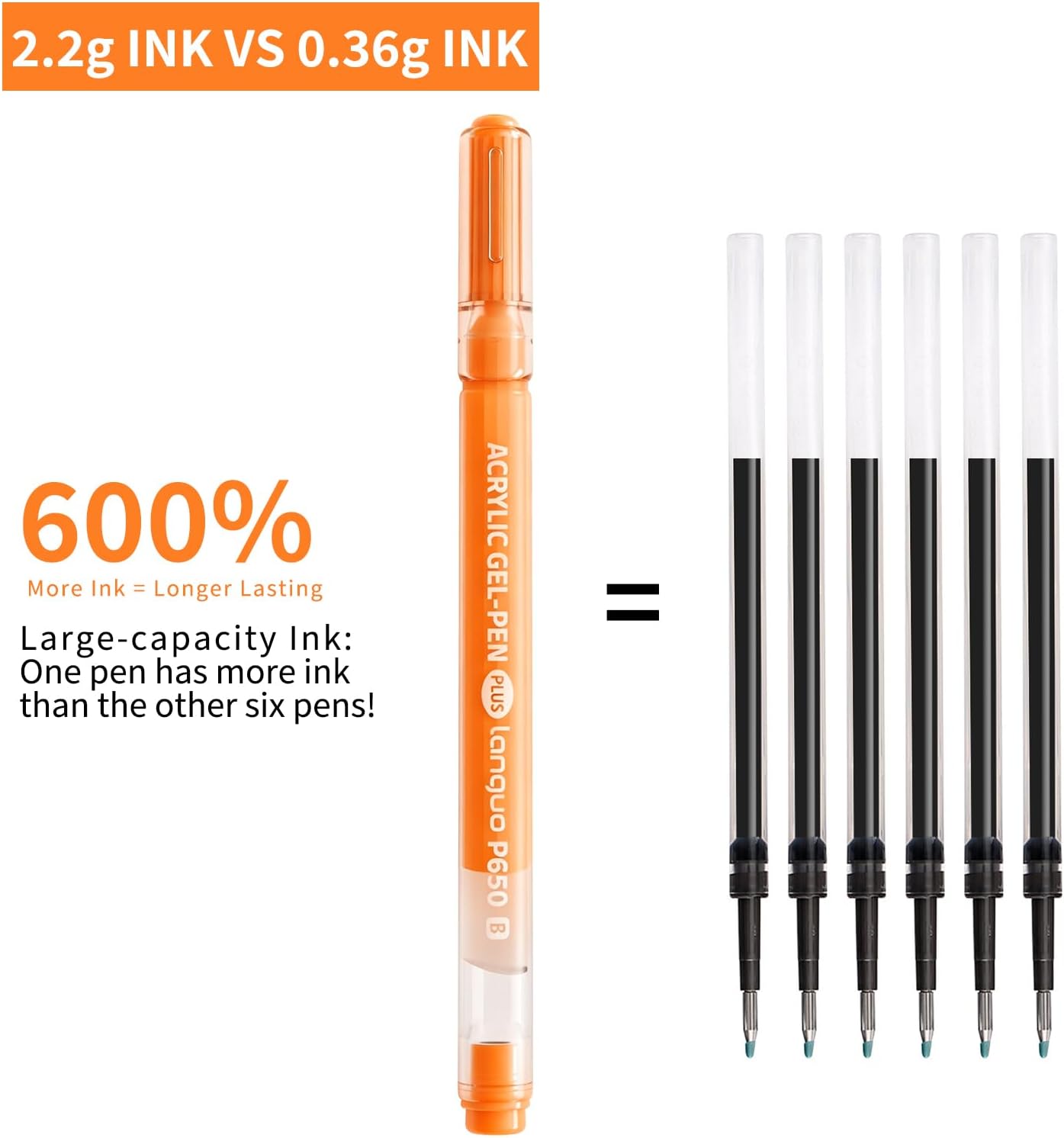 Acrylic Gel Pens, 72 Colored Pens for Black Paper & White Paper, 1.0 mm Point Colorful Pens for Coloring, Writing, Drawing, Journaling, Note Taking, Office, Home