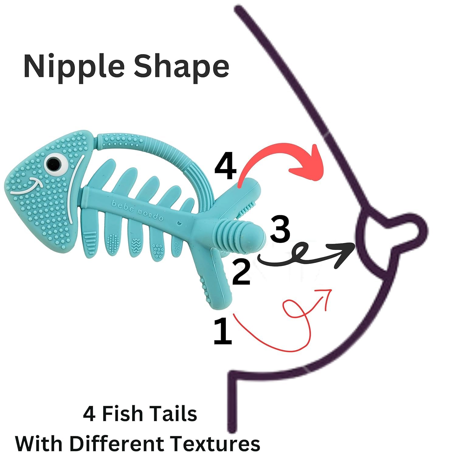 3PCs Baby Teething Toys, 3D Fish Teether Olive, Rose Pink & Pink-Infant Newborn Toys-USA Patent Pending
