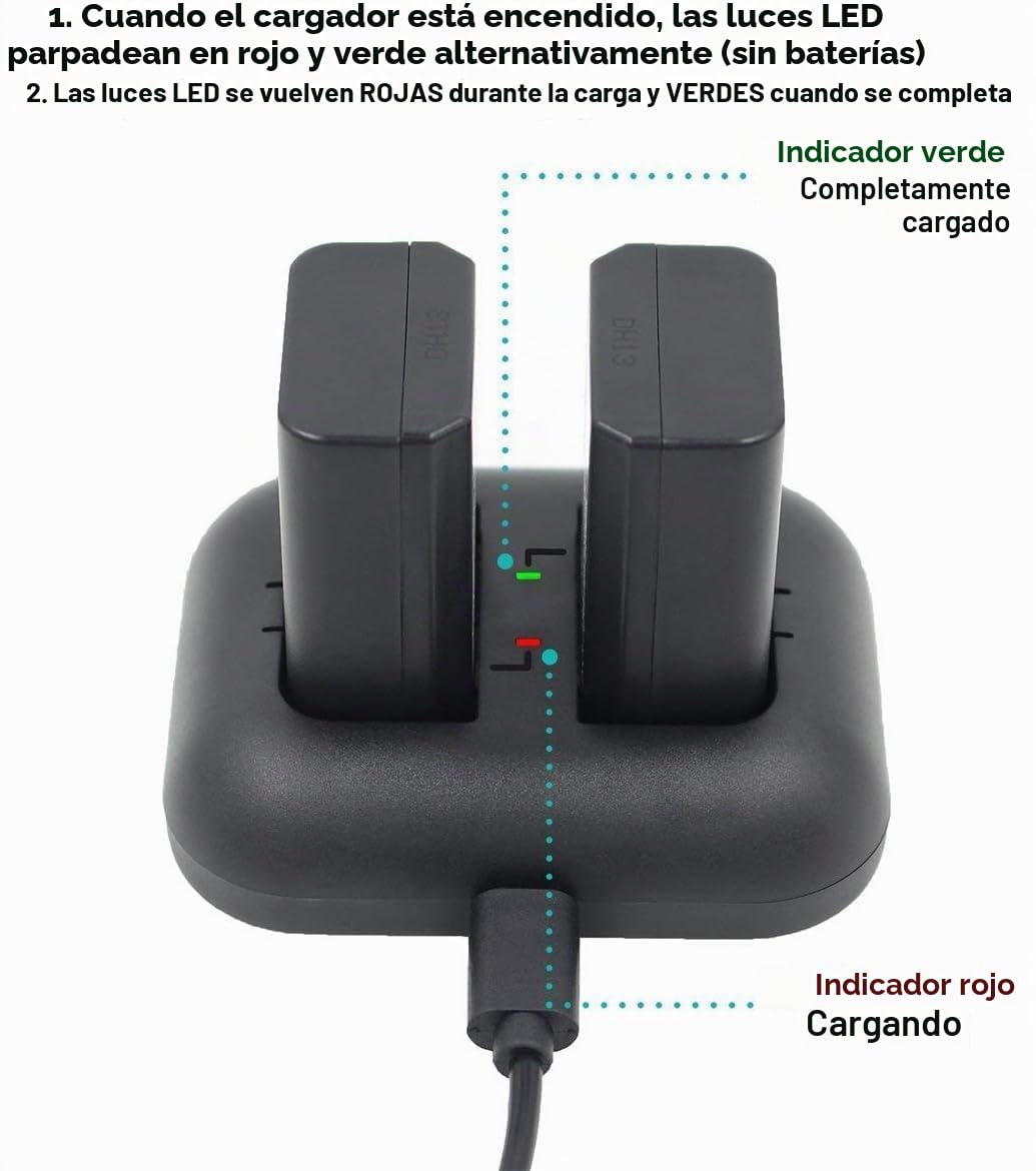 ENEGON NP-FW50 Batería 1300mAh(2 Piezas) y Kit de Cargador USB Dual para Sony ZV-E10, A6000, A6500, A6300, A6400, A7, A7II, A7RII, A7SII, A7S, A7S2, A7R, A7R2, A55, A5100, A5000, A3000, A55, RX10