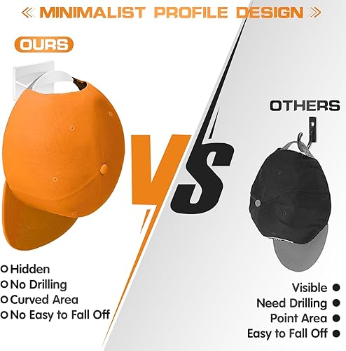 Miniatura 5 de Ganchos adhesivos para sombreros de pared (12 piezas)  Percheros para gorras de béisbol, diseño minimalista para sombreros, ganchos de sujeción