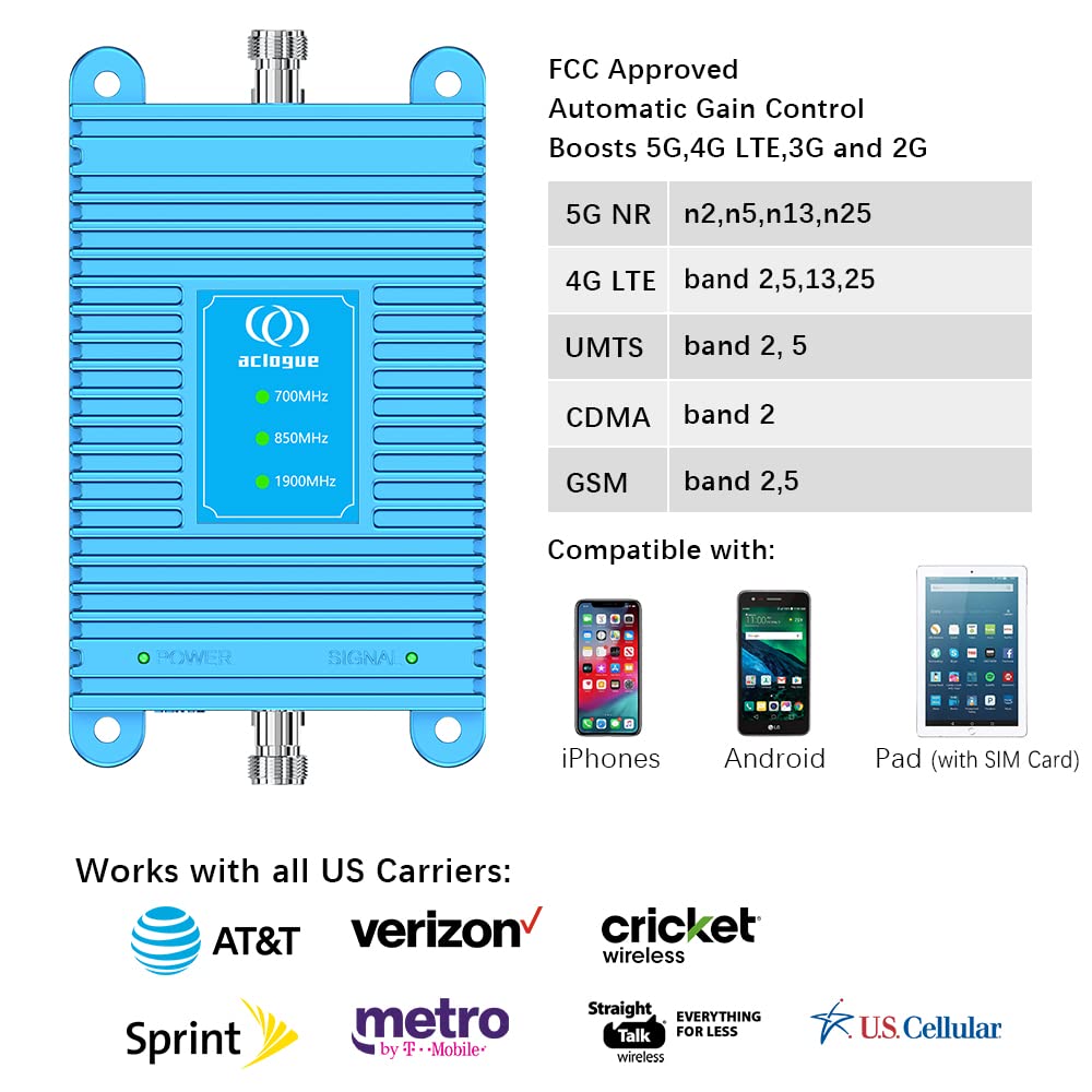 WAIR 2X Internal Phone Antenna Signal Booster for Apple iPhone 12/Mini/Pro/Pro Max/SE