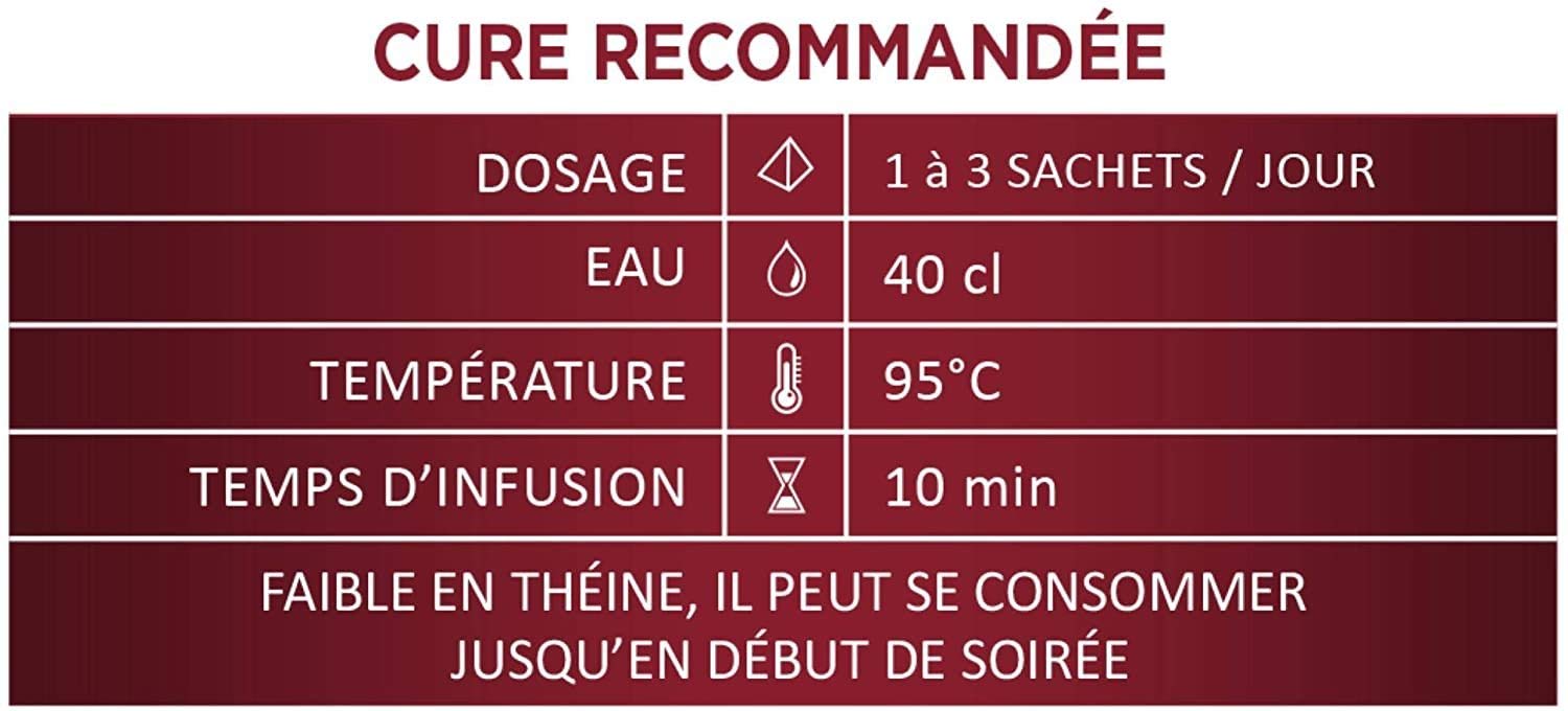 Thé Hao Ling Bio par Thés de La Pagode | Format pratique et économique – 90 infusettes | Régule le cholestérol