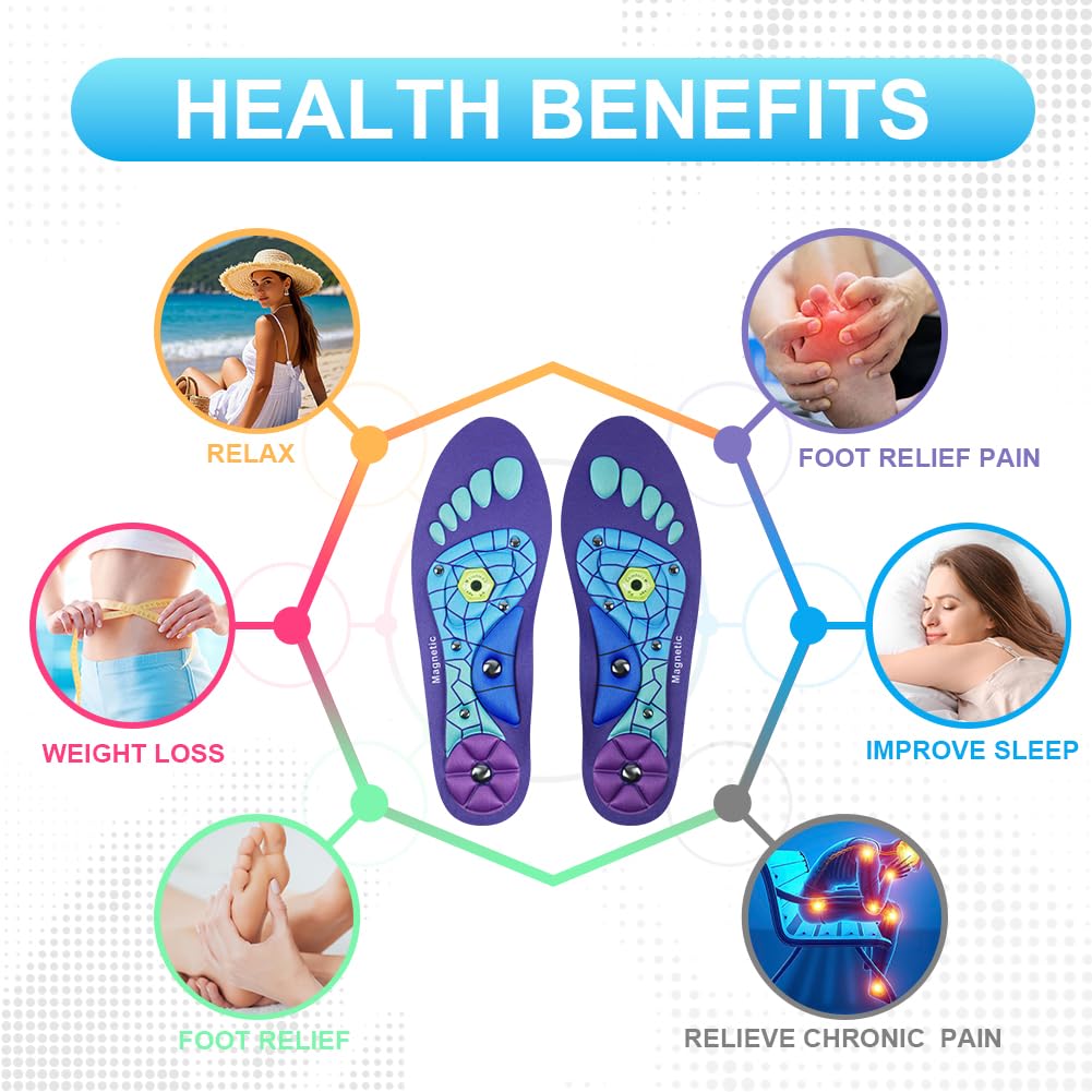Plantillas Magneticas de Acupresión para Fascitis Plantar, Ortopedicas de Gel, Unisex 35-39