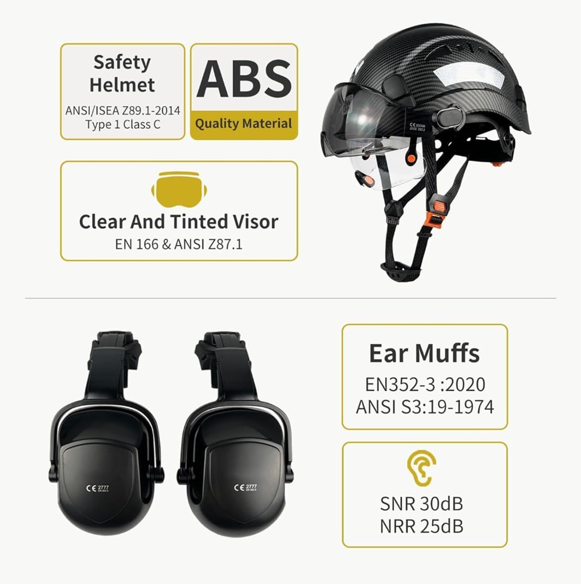 Amazon.com: ZhenBaoTian Industrial Safety Helmet with Visor