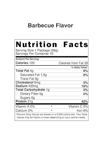 Miniatura 7 de Cortezas de cerdo gourmet para microondas barbacoa 1 onza paquete de 10