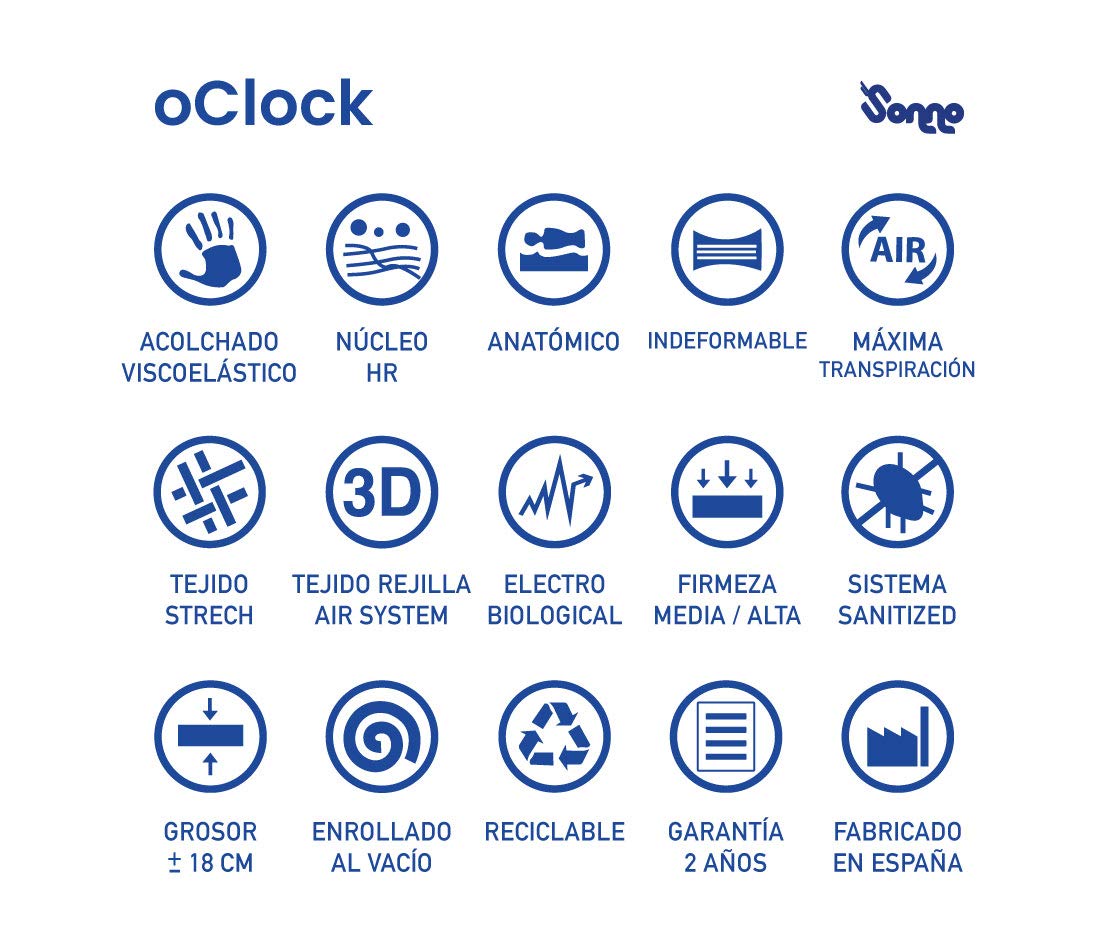 SonnoMATTRESS Colchón Infantil O’Clock 105x190 cm – Viscoelástica y HR Transpirable – Colchón Firme y Ergonómico para Niños y Jóvenes – Descanso Cómodo y Saludable – Diseño Juvenil y Alegre