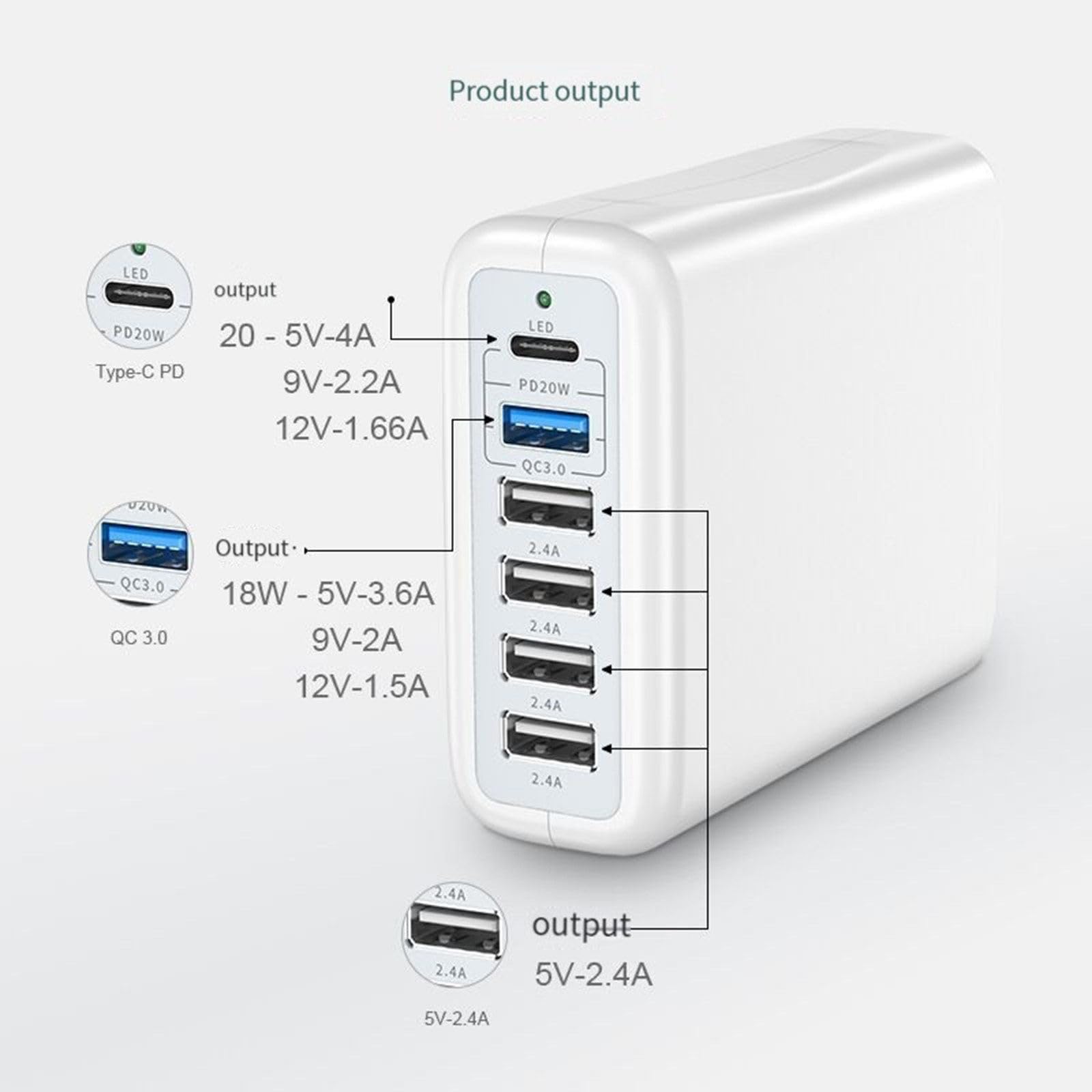 Caricatore USB Multifunzione, Supporto Pd 20W e Qc3.0, Adatto per Telefoni Cellulari, Notebook e Tablet, Uscita Universale 5V 9V 12V,Black