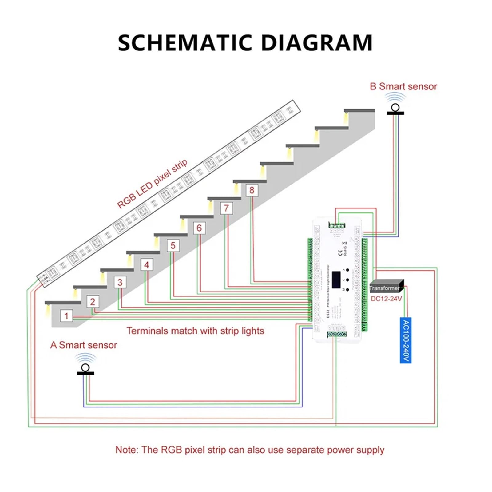 ES32 Treppen-LED-Lichtsteuerung PIR-Sensor 32CH Einzelfarbe 2CH RGB-Pixel SPI LED-Streifen-Dimmer Treppenlicht-Sensor-Steuerung(ES32 Controller)