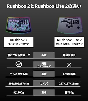 Amazon | RushboxLite 2 レバーレス PS5 レバーレスコントローラー
