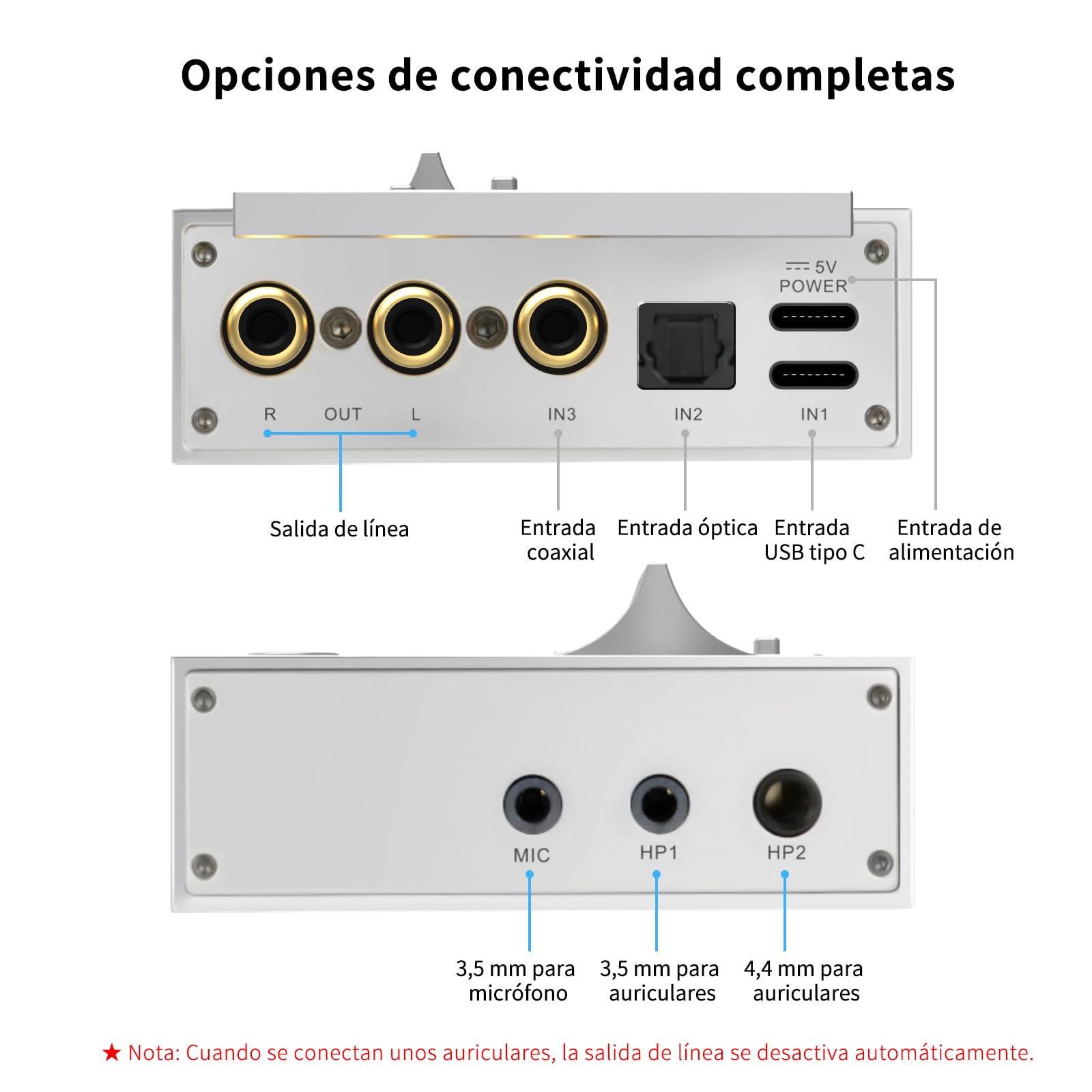 SMSL R1 DAC Amplificador de Auriculares, DAC Amp de Escritorio, Convertidor de Audio Digital a Analógico USB C para Gaming PC PS5, Entrada Micrófono/USB/Óptica/Coaxial, Salida 3,5mm/4,4mm/RCA, Plata