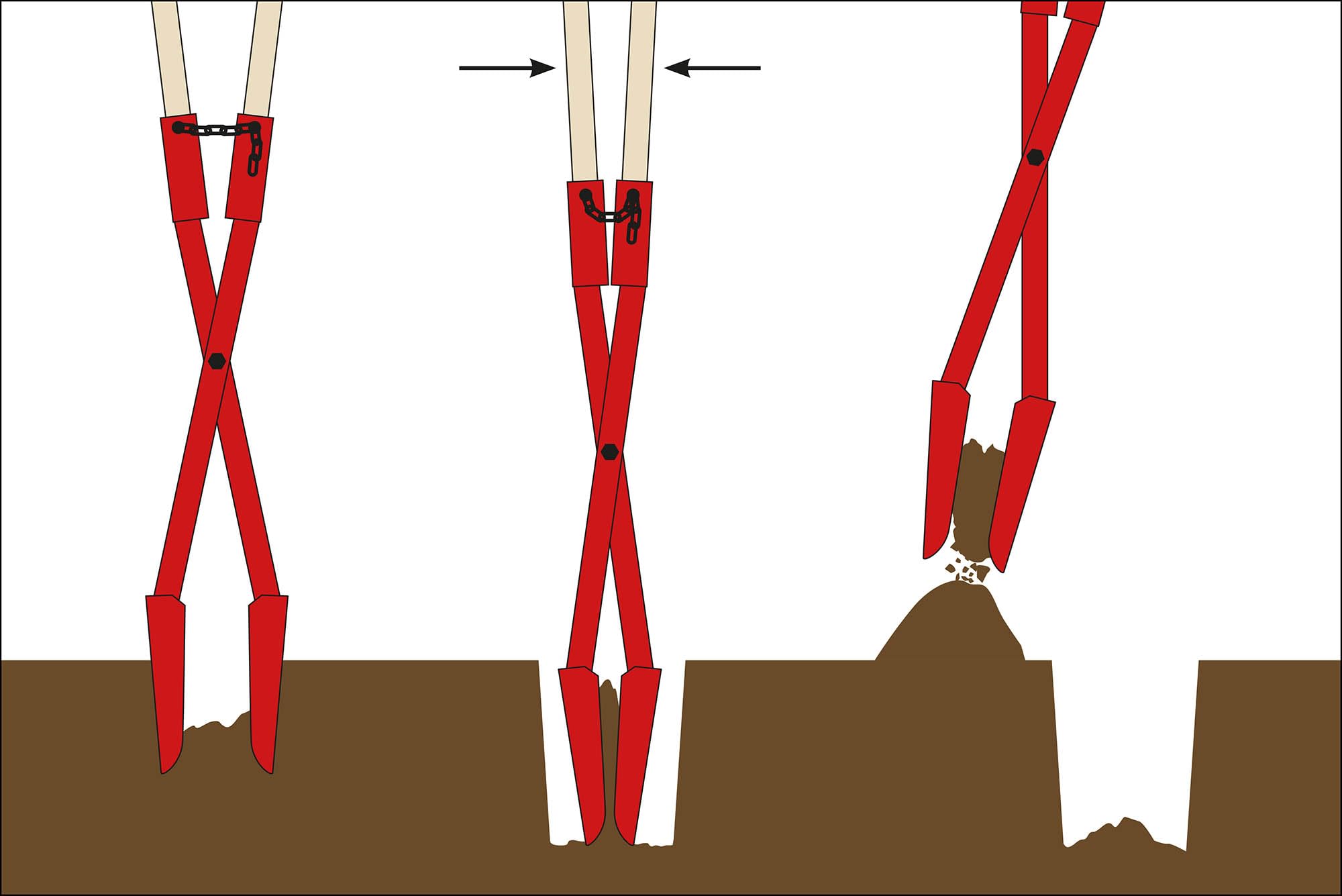 IDEAL Erdlochausheber Jumbo 1