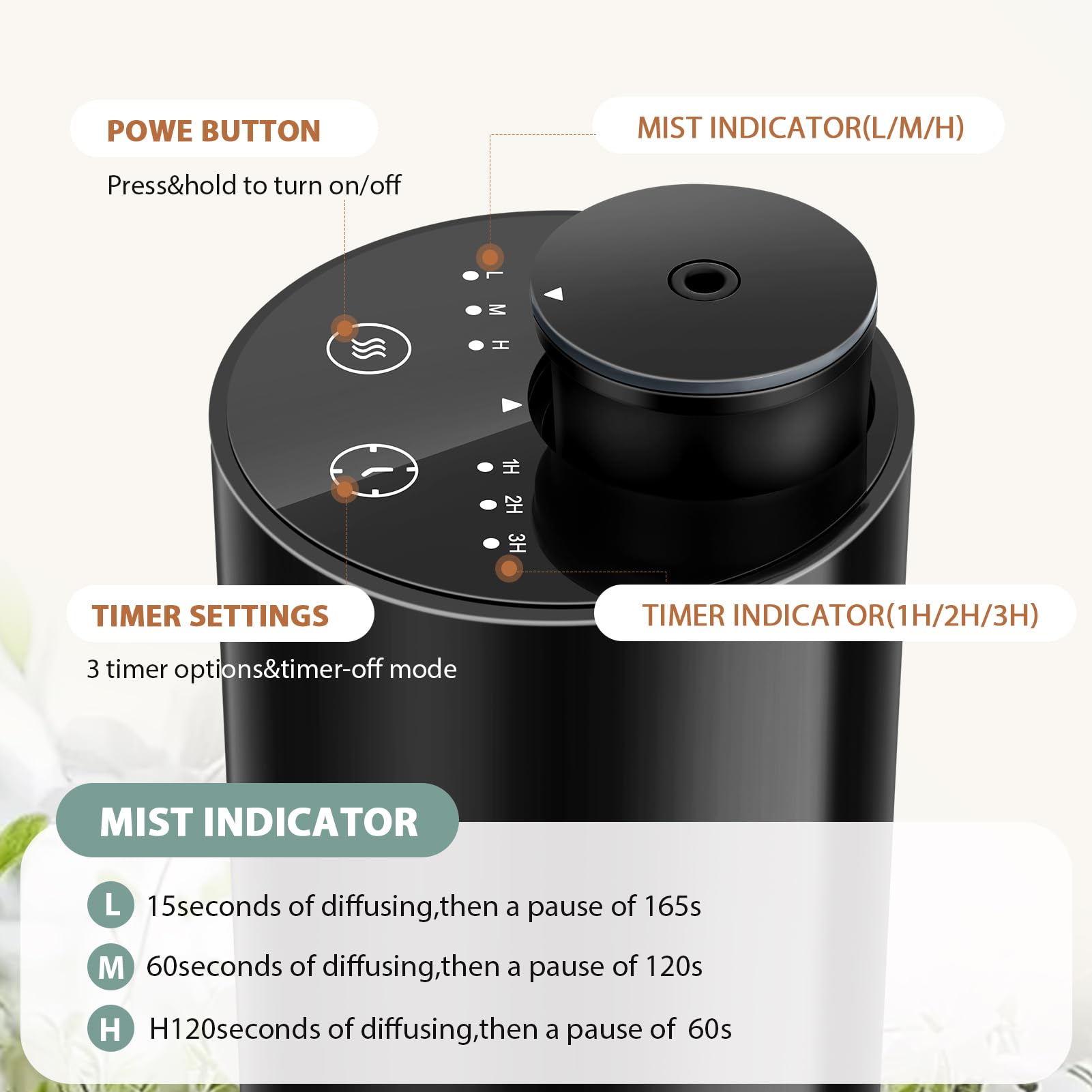 Diffusore senz'acqua per nebulizzatore di oli essenziali, Profumatore mini macchina dell'aria a batteria, diffusore atomizzante per aromaterapia, 3 modalità di nebbia, avvio ciclo per camera da letto