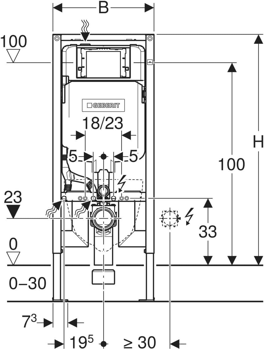 Geberit Duofix Frame Front Dimensions