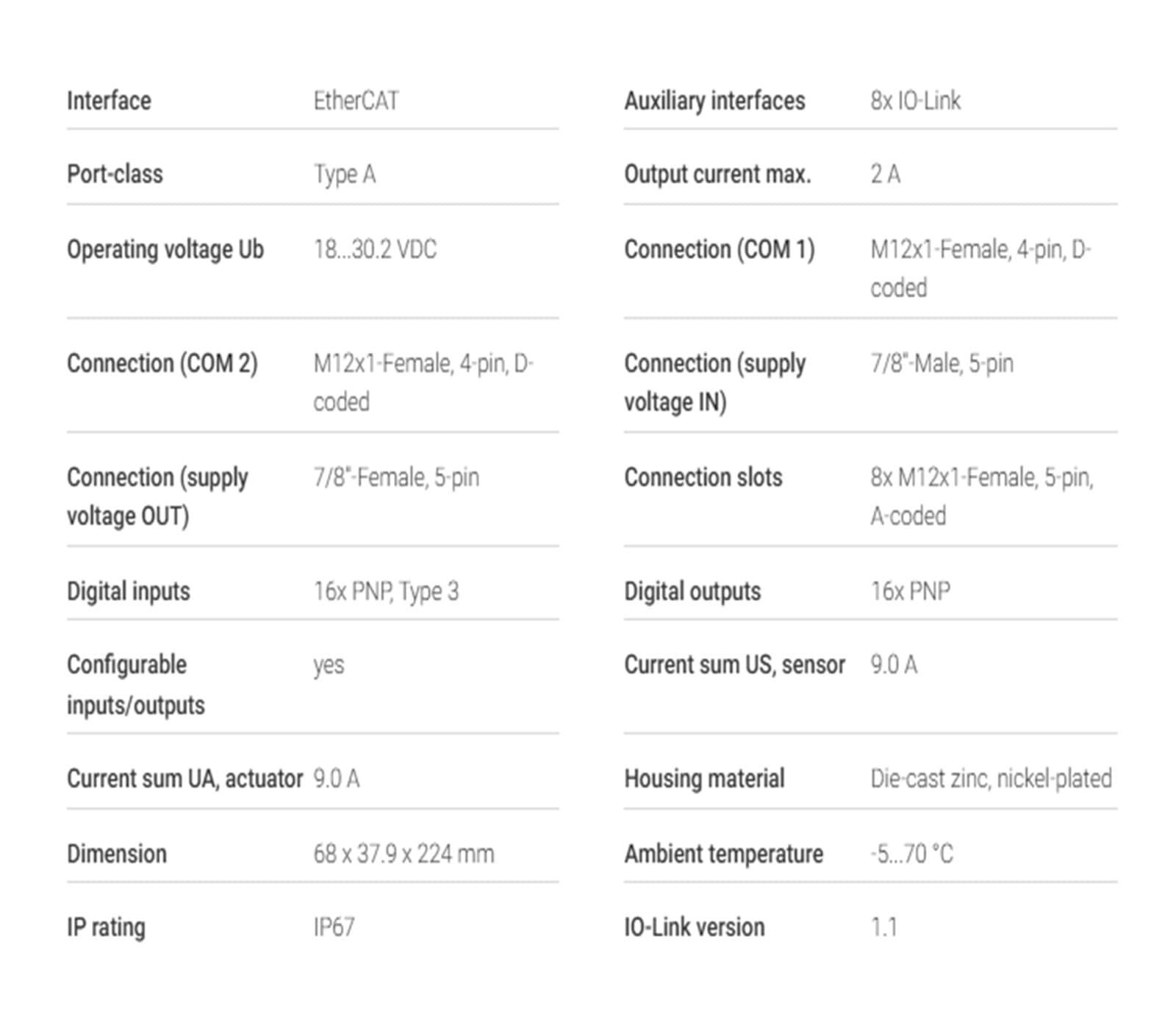 EVPZPLKMGT IO Module Network Blocks for EtherCAT, BNI ECT-508-105-Z015 BNI0077