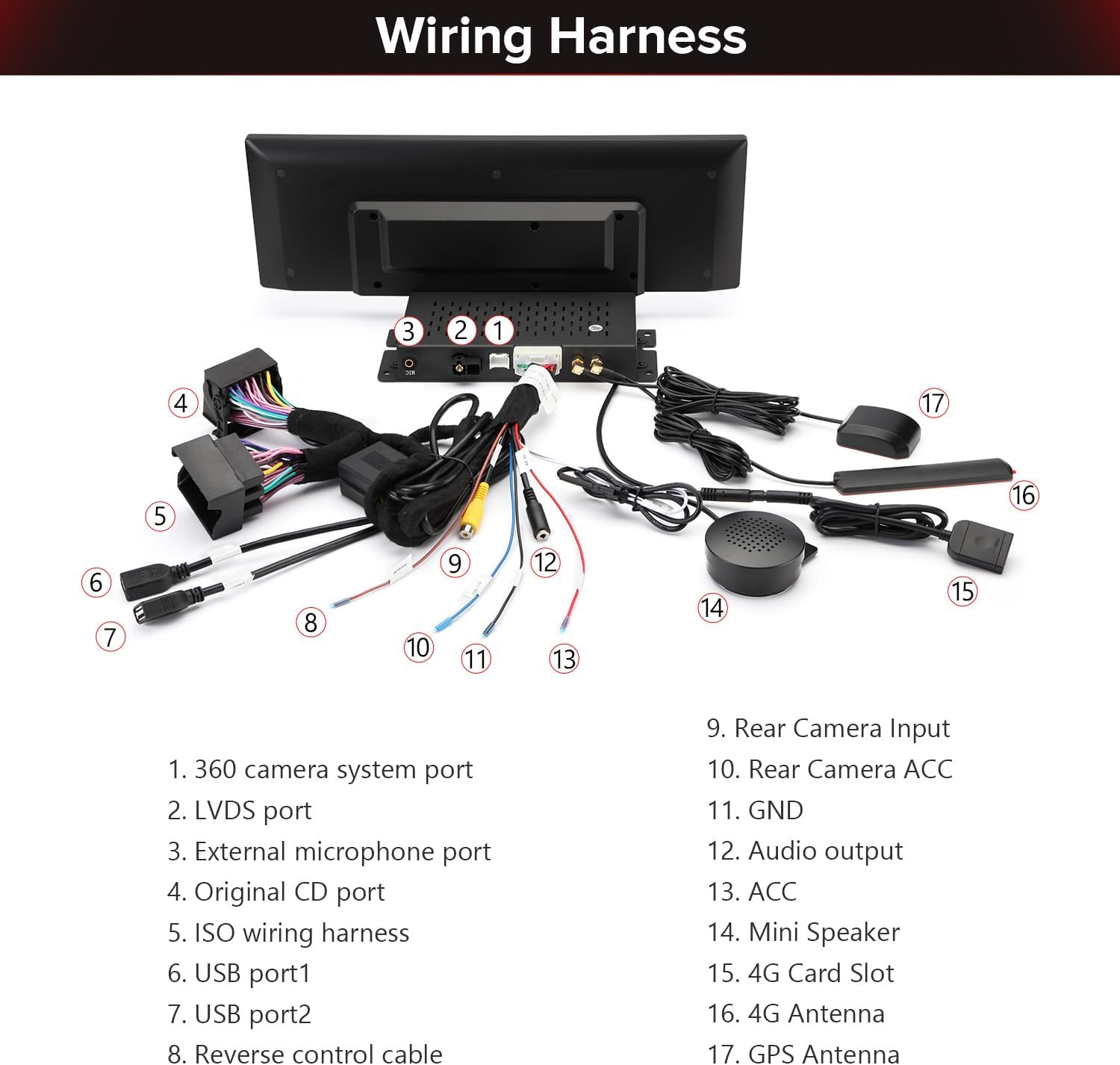 Detailed wiring harness diagram with numbered ports