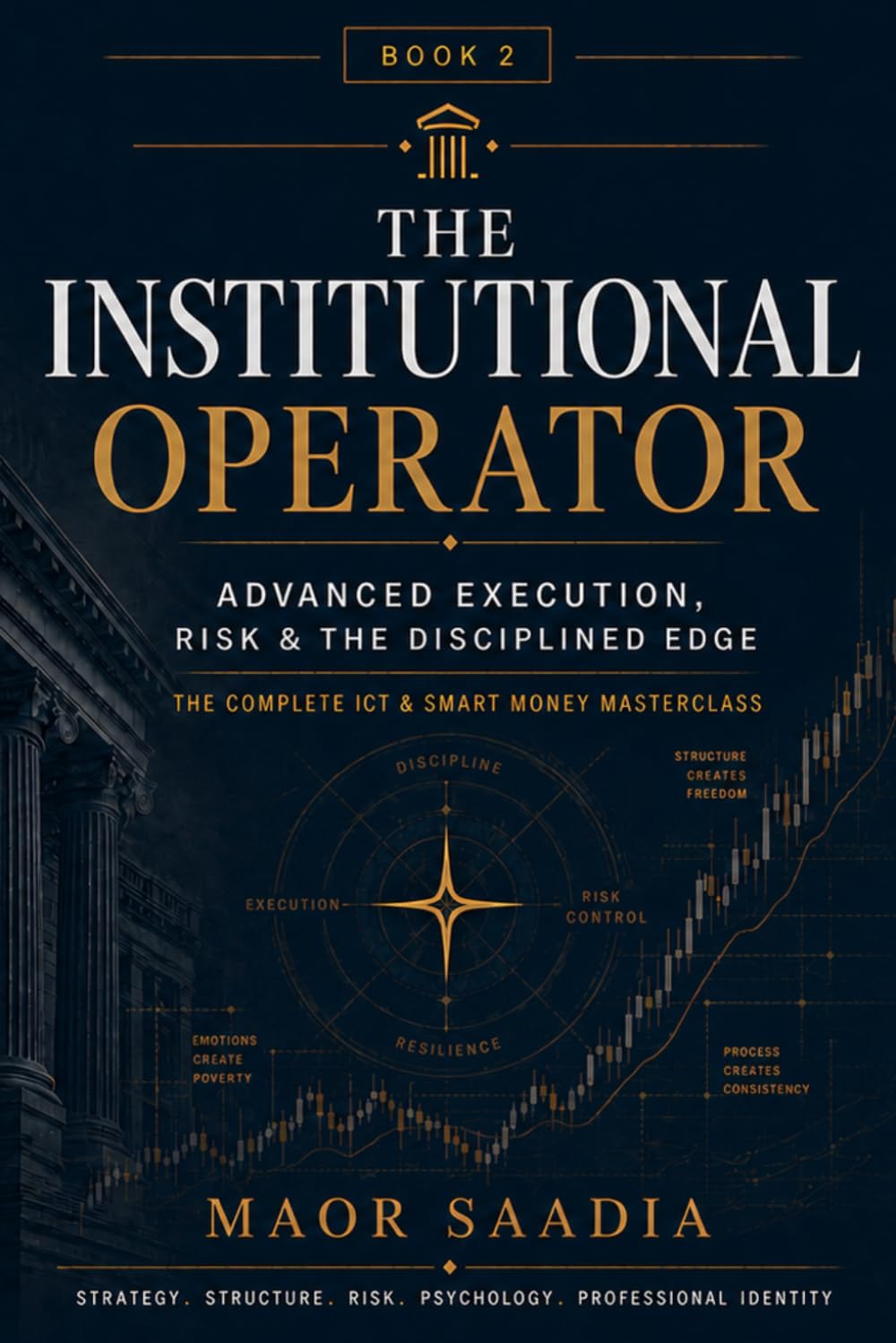The Institutional Operator: Advanced Execution, Risk & The Disciplined Edge