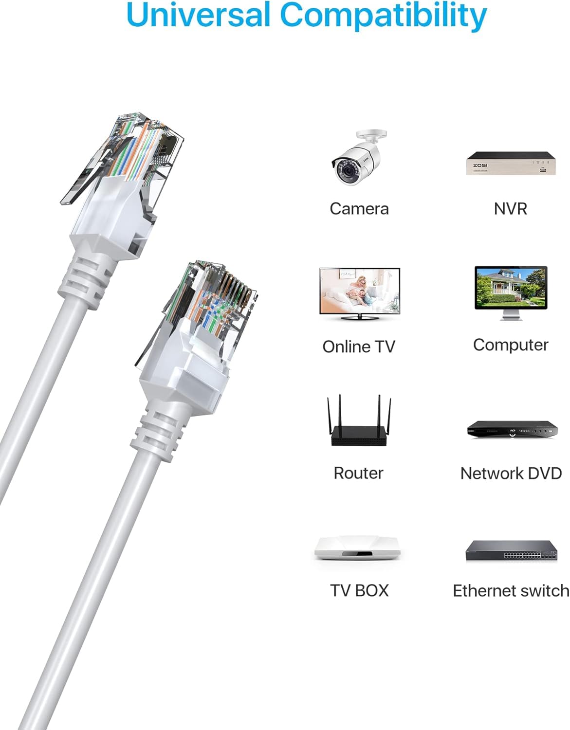 Cable Ethernet Cat5e de 60 pies de red de alta velocidad RJ45 cable de 8 pines 1000Mbps 155Mhz en pared, exterior, resistente a la intemperie para sistema de cámaras de seguridad POE, interruptor 6