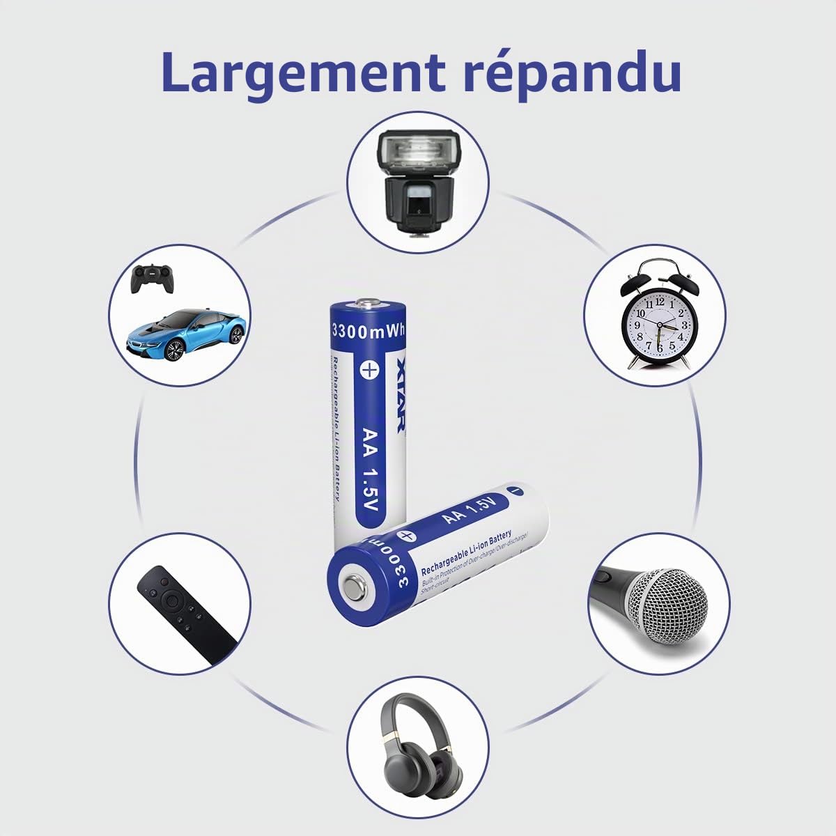Lot de 8 piles AA rechargeables 1,5 V AA 3300 mWh Liion avec 2 boîtes à piles pour horloges murales, télécommandes TV, jeux et jouets (8 paquets de AA)