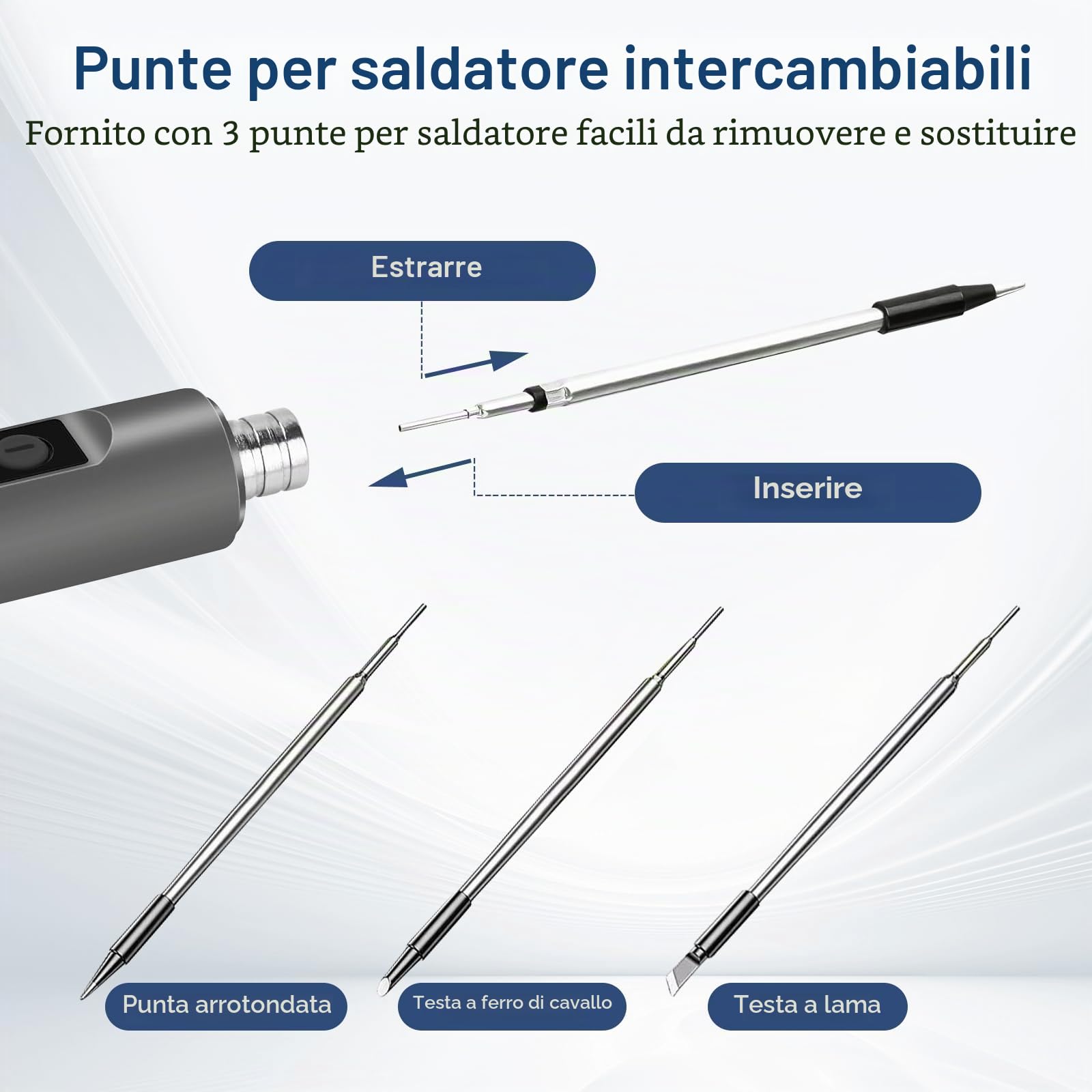 Set di saldatori a batteria, ricaricabile tramite USB, con LCD, senza fili, temperatura regolabile da 260 a 420 °C, 3 punte per saldatura, filo per saldatura, set regalo per fai da te