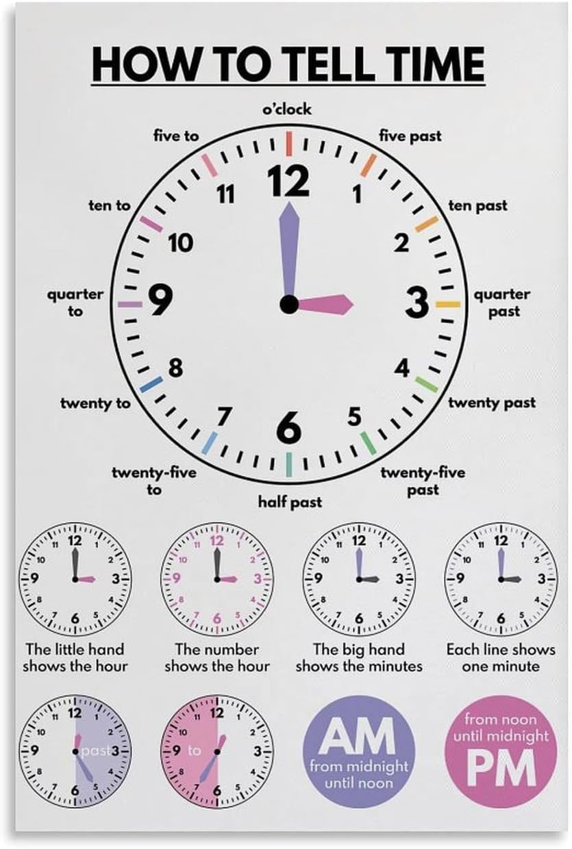 SitrMGH How to Tell Time Poster, Educational Poster, What Time Is It Learning Clock, Teaching Tool, Classroom Decor Metal Tin Sign Wall Art Poster for Bedroom Living Room Decor 8x12 inch