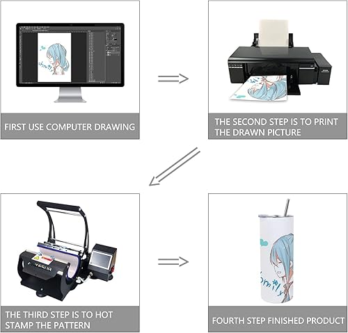 Miniatura 6 de MAIKESUB Vaso de sublimación de 20 onzas, delgado recto, paquete de 4 vasos blancos aislados al vacío de triple pared para impresión de prensa de