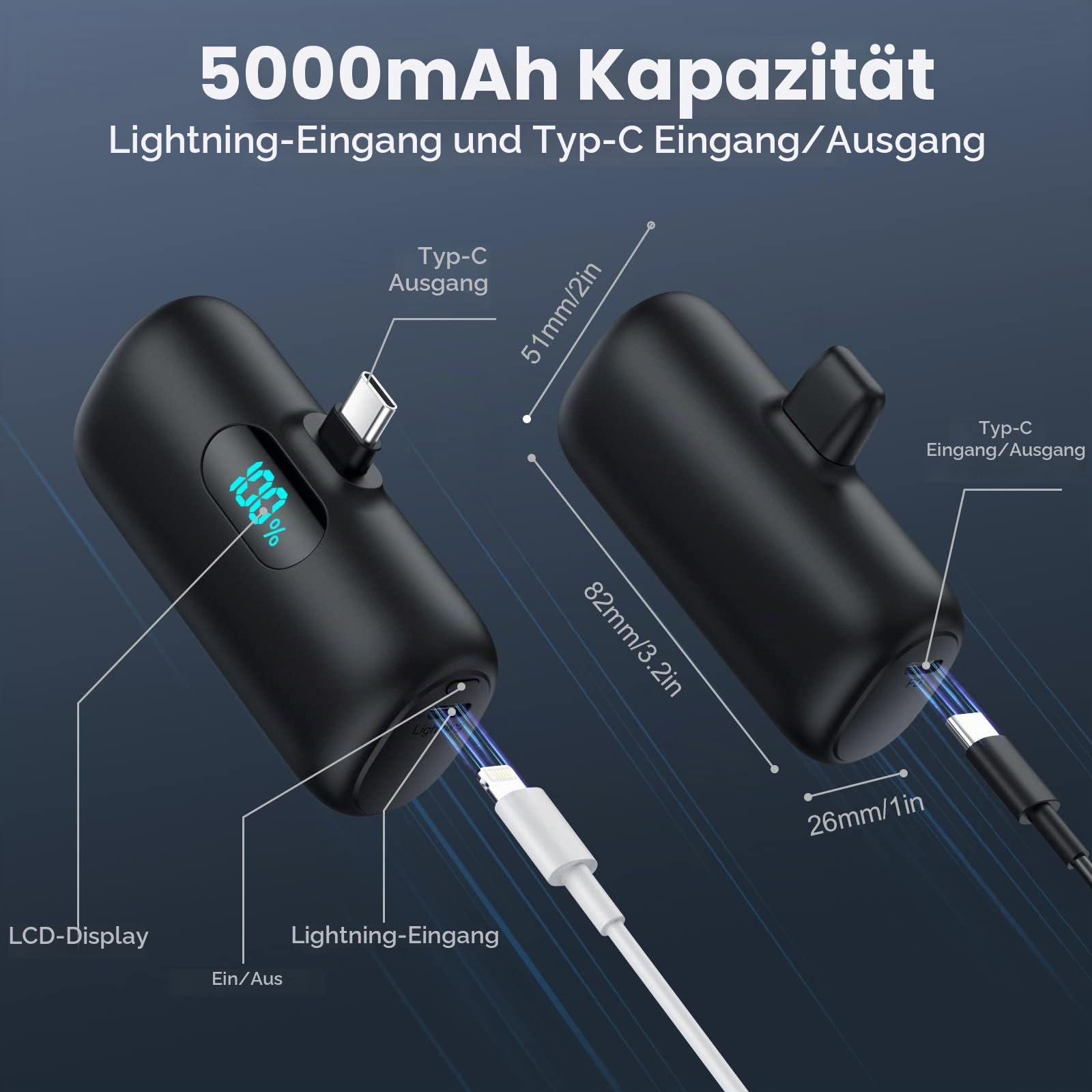 (2 Pack) Mini Power Bank USB C 5000mAh, 15W PD 3.0A Schnelles Aufladen Powerbank Schlank LCD Display Extrener Akku Kompatibel mit iPhone 17/16/15, Samsung, Huawei, LG, USB-C Telefone usw