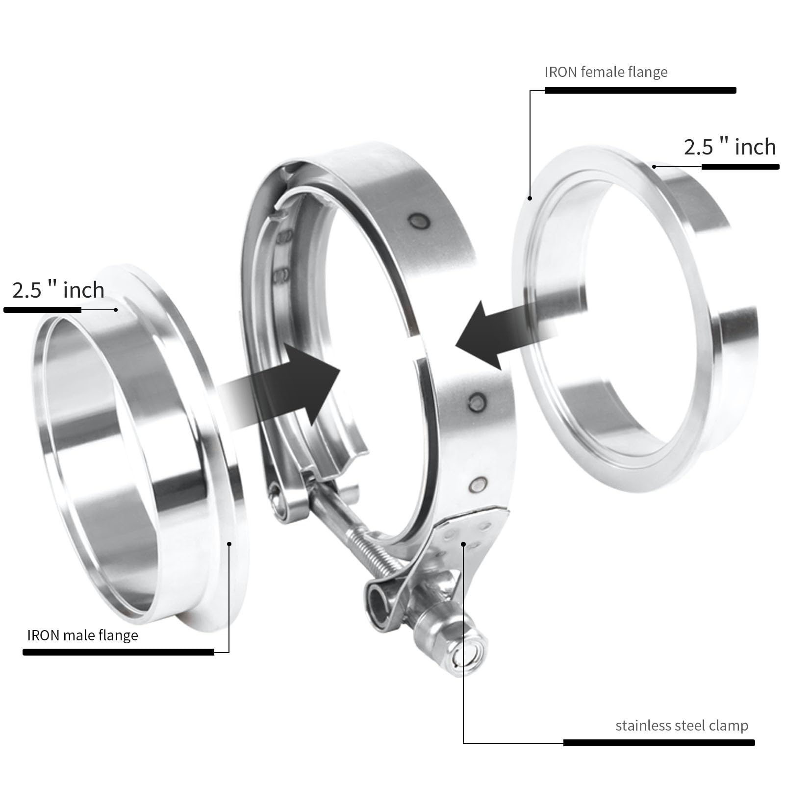 Morsetto V band 2,5 pollici (63.5mm),Kit di flangia-fascette a V,con morsetto a V in acciaio inox e flangia in ferro,per tubi di scarico turbo