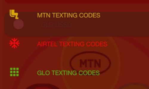 Nigeria Bank & Ussd Code