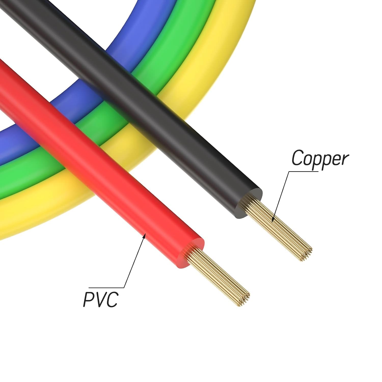 Câbles Connecteurs Banane 2mm Hautes Performances - Lot De 5 Fils Test Flexibles Multicolores Pour Laboratoire Et Multimètre