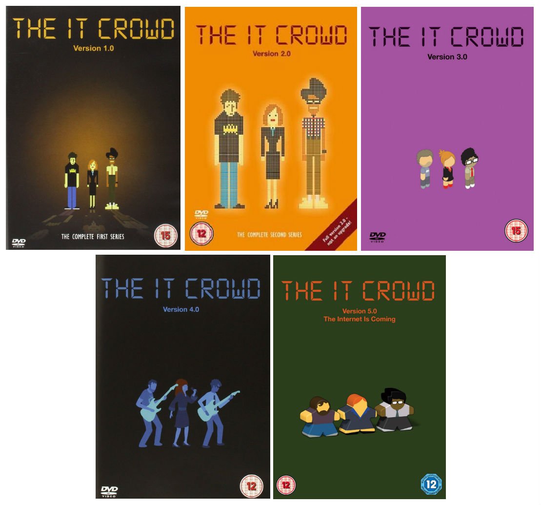 The IT Crowd Complete Series 1-5: Amazon.co.uk: Chris O'Dowd, Noel