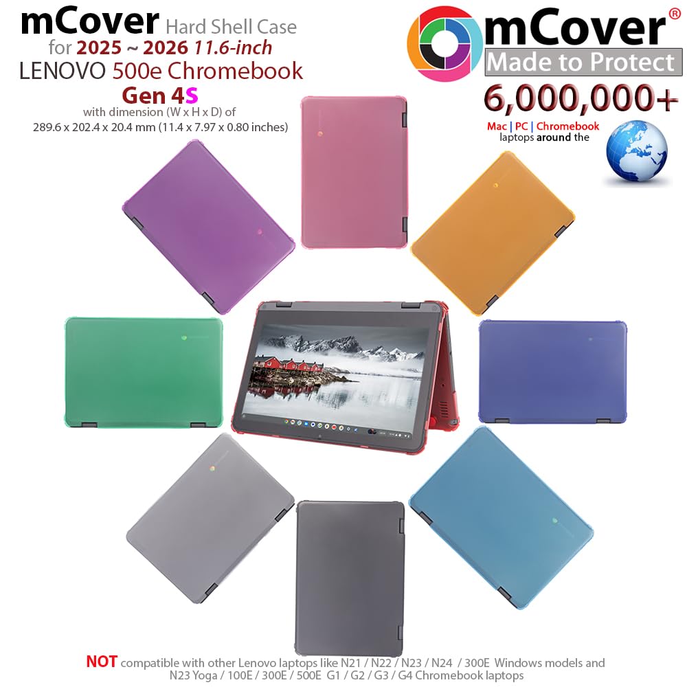 mCover Funda rígida solo compatible con laptop Lenovo 500e Chromebook Gen 4s 2 en 1 de 29.5 cm o posterior (no compatible con ningún otro modelo Lenovo), transparente