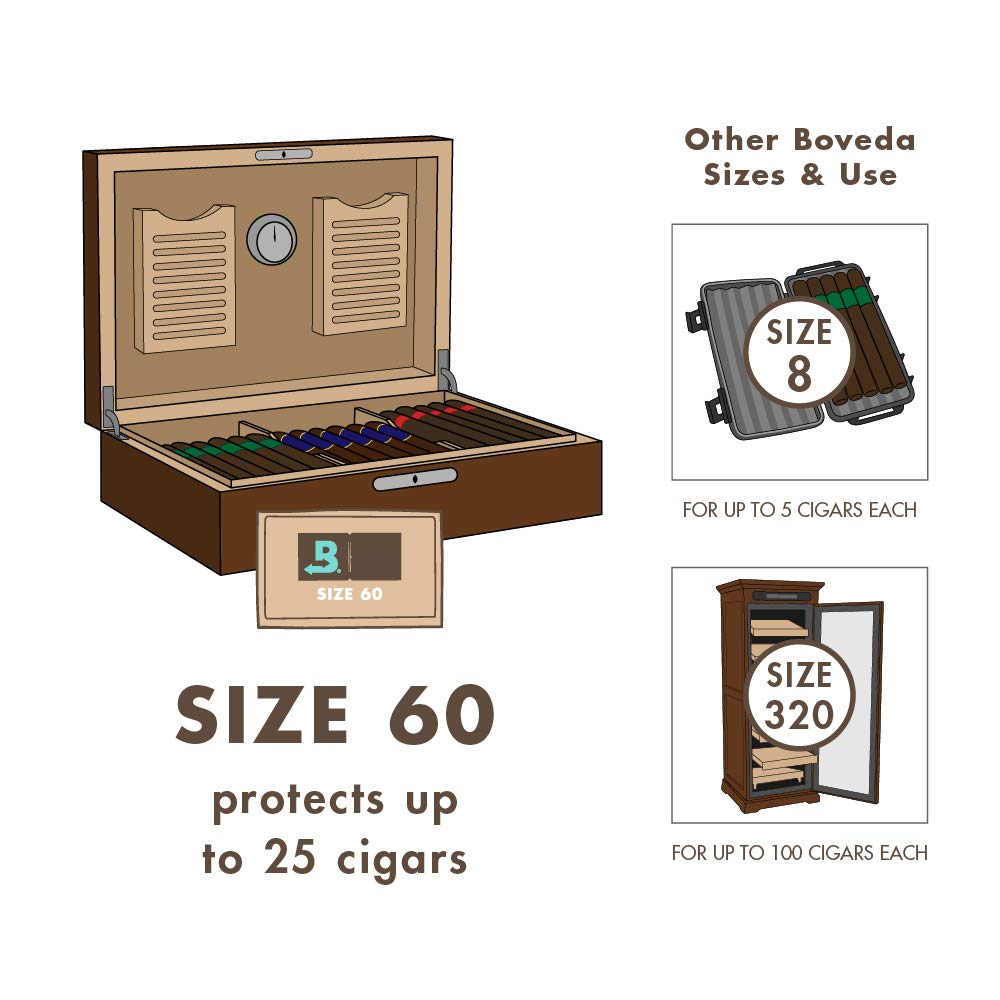 Boveda 84 RH 2Way Humidity Control Size 60 Properly Seasons a