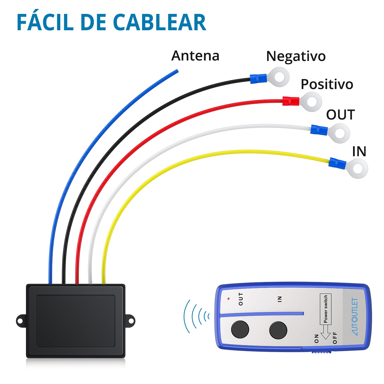 AUTOUTLET 2PCS Mando Inalambrico para Cabrestante, Mando a Distancia para Cabrestante Kit de Control Remoto Inalámbrico 12V para Coche ATV Camión SUV