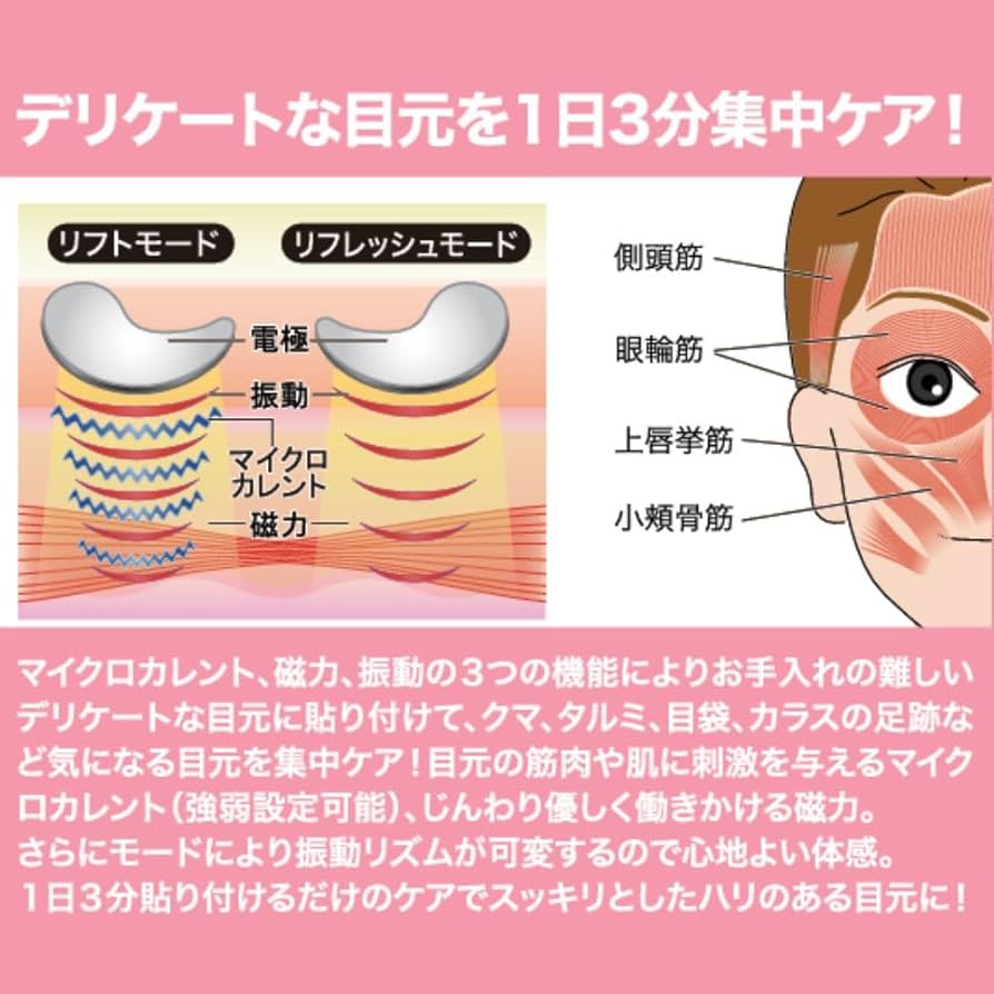 Amazon | 目元美顔器 目のくま 目元ケア マイクロカレント 振動