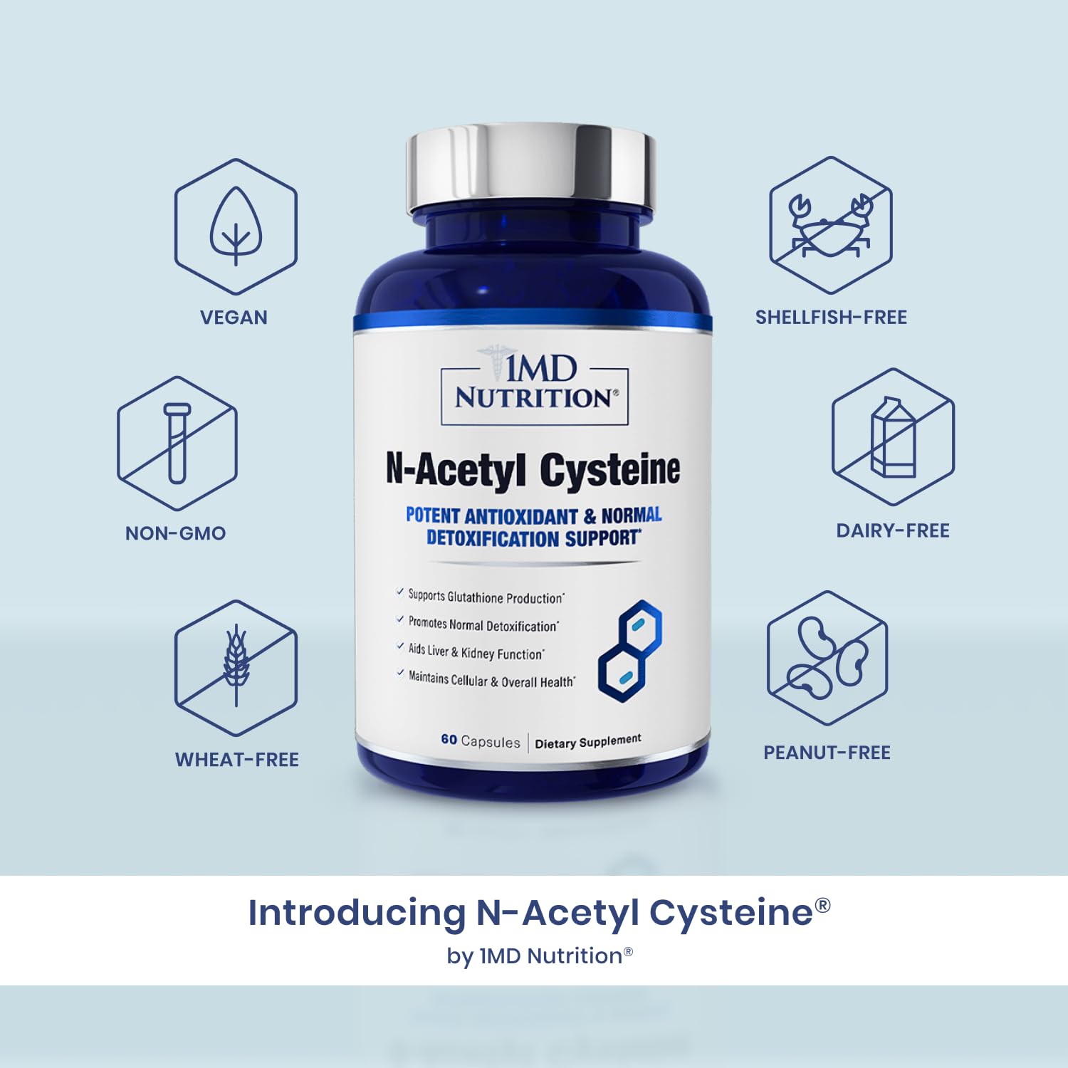 Amazon.com: 1MD Nutrition NAC Supplement N-Acetyl Cysteine - NAC 600 mg -  Antioxidant Supports Detox and Glutathione Production - N Acetylcysteine  Respiratory Supplement for Lung Health - 60 Capsules : Health & Household
