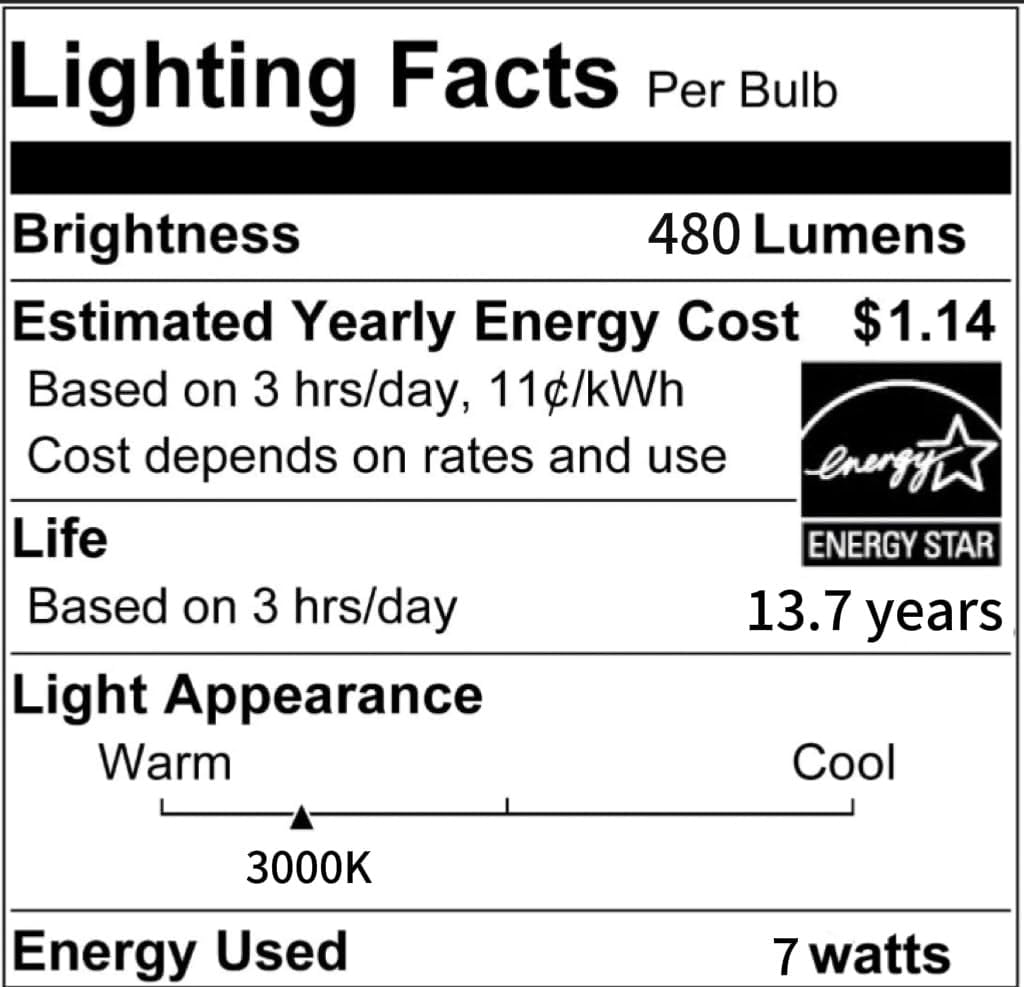 PAR20 LED Bulbs 3000K Warm White, 6PCS High Output 480LM LED PAR20 Flood Light Bulb 7W Equivalent 50W 120V, PAR 20 E26 Base, Flicker Free PAR 20 Dimmable with CRI85+ for Indoor Outdoor Home
