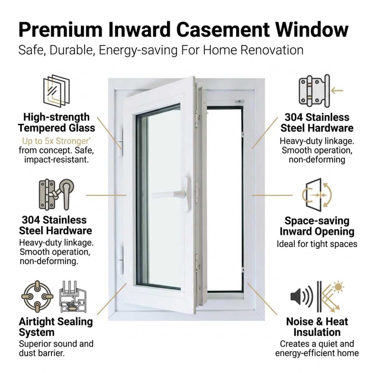Ventana abatible interior de aluminio para sótano, doble cristal con malla extraíble, eficaz para cobertizo y gallinero | White(HxW),29x25"