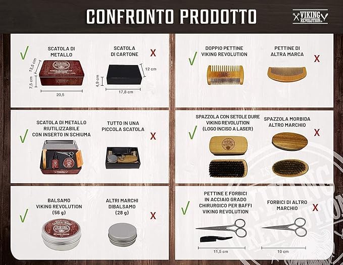 Viking Revolution - Kit Barba Uomo Sandalo - Spazzola Setola di Cinghiale, Pettine, Balsamo, Olio, Forbici e Scatola Metallica - Regalo Natale Uomo