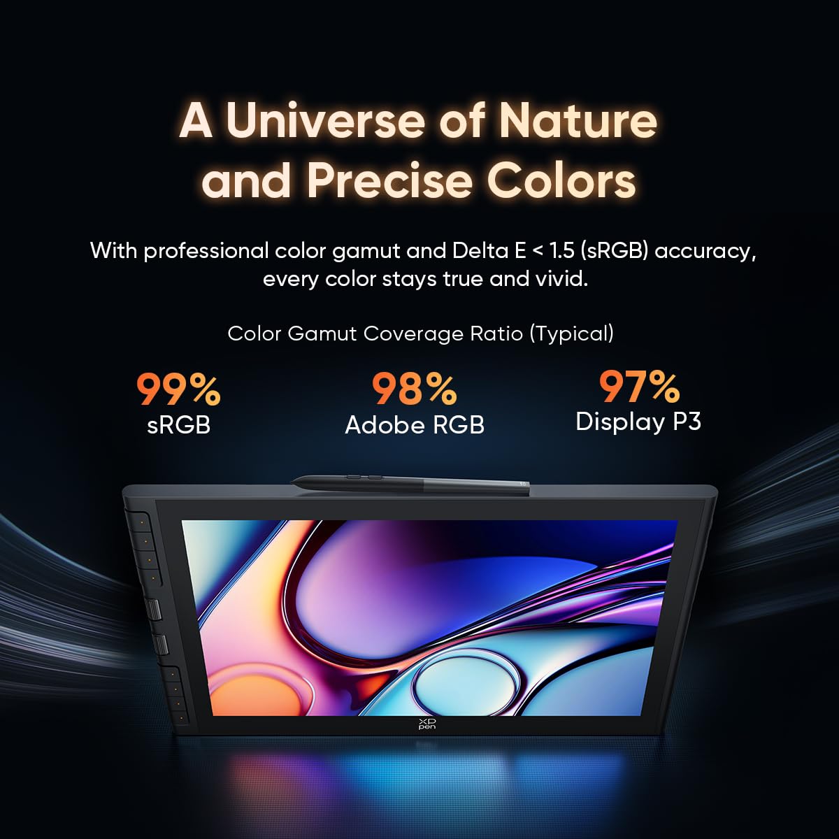XPPen Artist 12 3rd tavoletta grafica con schermo, 8 tasti rapidi, 99% sRGB, colore a 8 bit, penna X4 con 16.384 livelli di pressione, compatibile con Windows, Mac, Linux e Android, Rosa