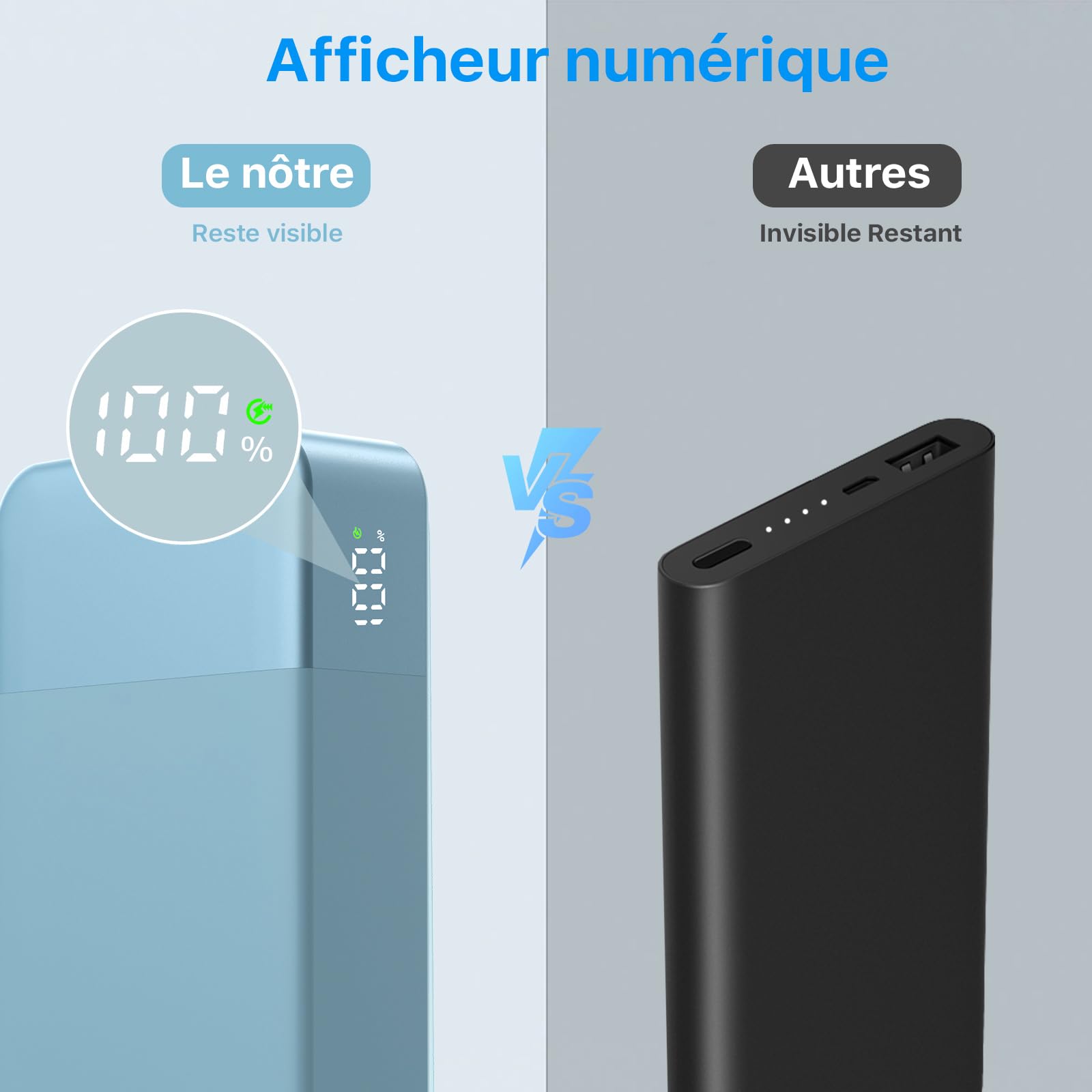 Batterie Externe 35W NOBIS Power Bank 10000mAh Charge Rapide USB-C in/Out PD 3.0 QC 4.0 avec Affichage LED, Compatible avec Phone 17 Switch Tablette