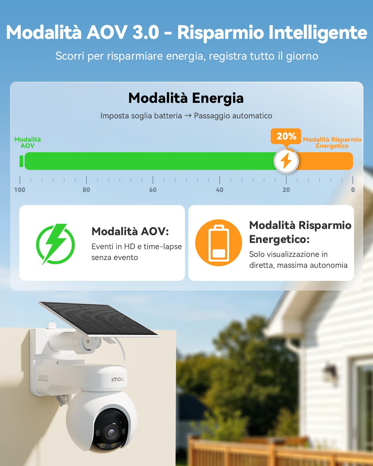 Imou 4K Telecamera WiFi Esterno Senza Fili con Pannello Solare, 10000mAh