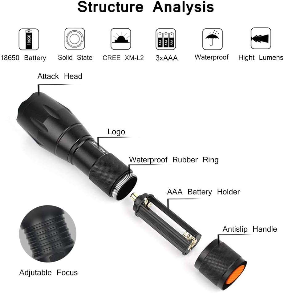 3Pcs Tactical Flashlight Military Light Image