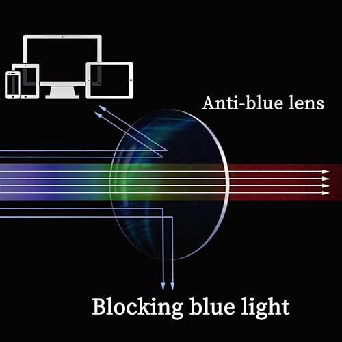 Miniatura 7 de SHINU Gafas de sol polarizadas fotocrómicas grises que conducen visión nocturna con bloqueo de luz azul lentes antirreflejos-8068