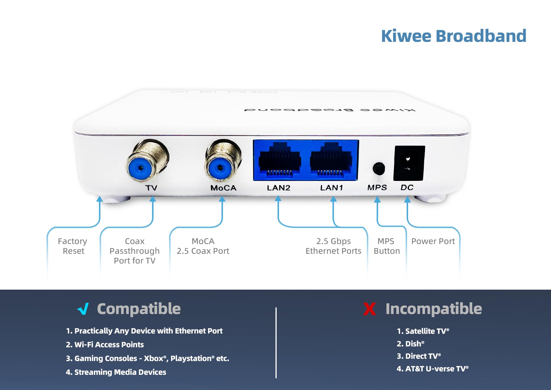 KiweeBroadband Adattatore MoCA 2.5 con 2 porte 2.5GE - Adattatore Ethernet su cavo coassiale (Modello: KB-M3-02) (Set da 2)
