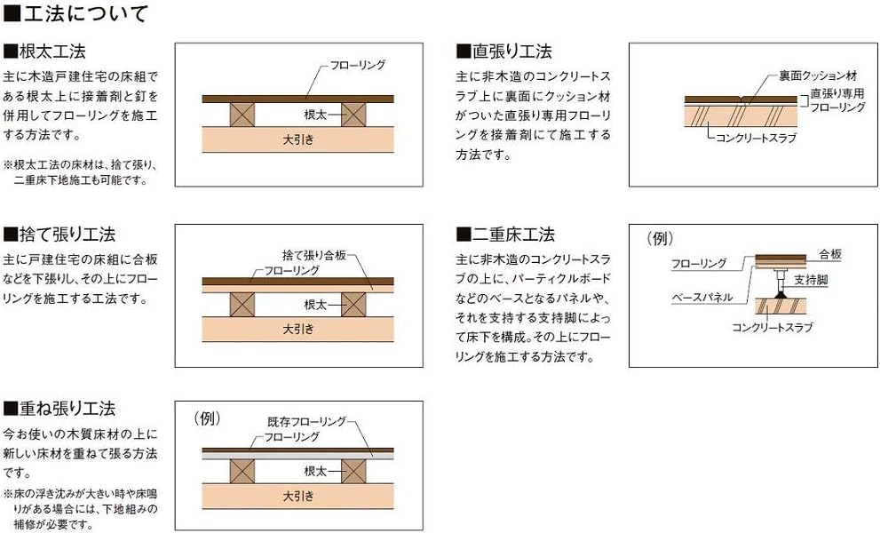White album2 × NewType新宿　缶バッジ　風岡麻里&小木曽秋菜 White album2 × NewType新宿 缶バッジ 風岡麻里&小木曽秋菜
