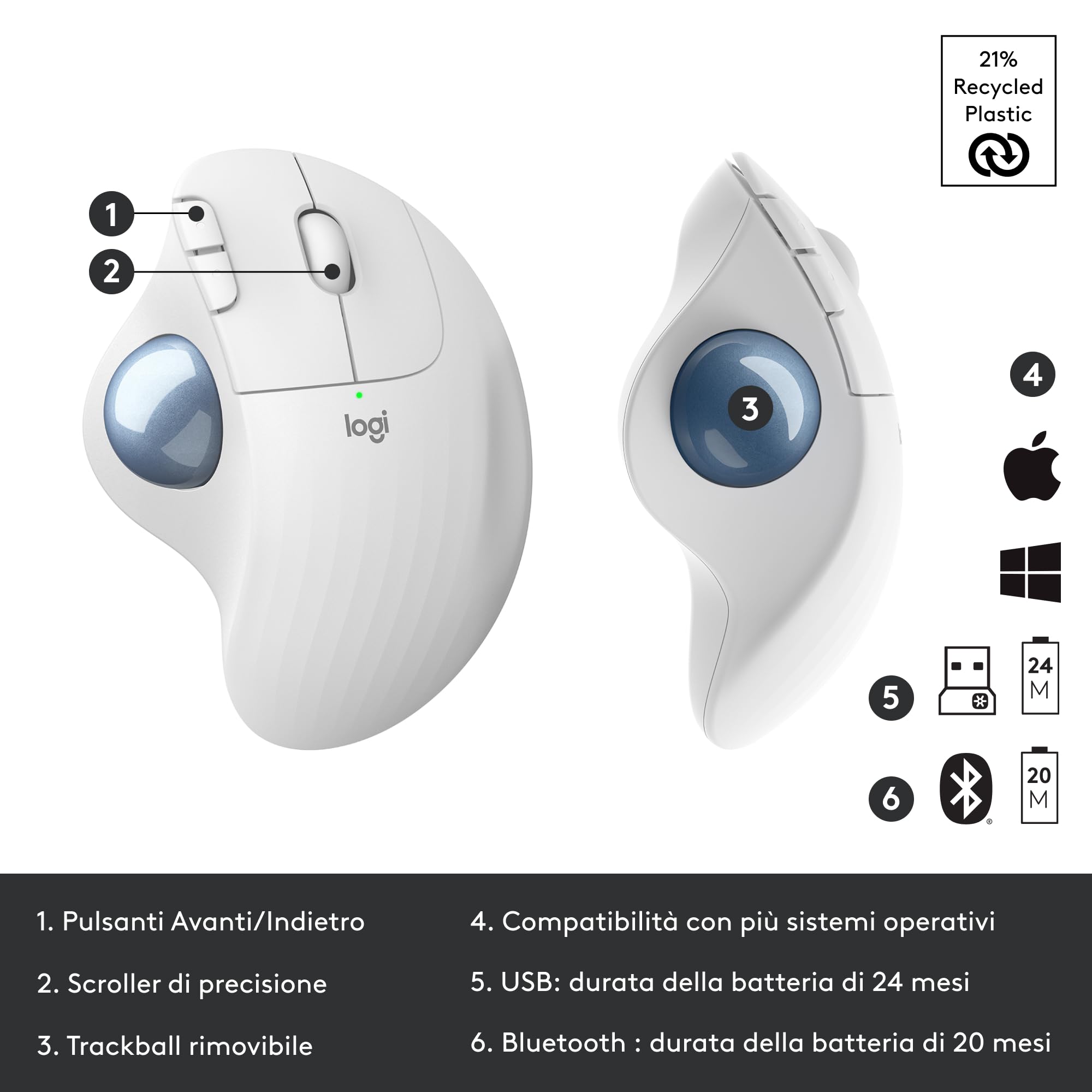 Logitech ERGO M575 Mouse Trackball Wireless | Controllo pollice, tracciamento fluido, design ergonomico, Windows/PC/Mac, Bluetooth/USB, Offwhite