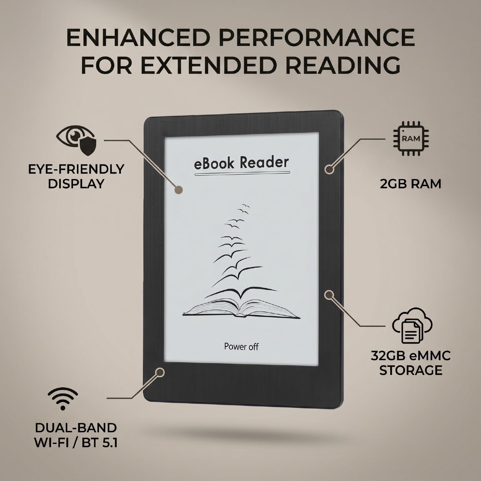 Bewinner Lettore di EBook con Touchscreen E Ink da 6 Pollici, Memoria di Archiviazione da 32 GB E WiFi